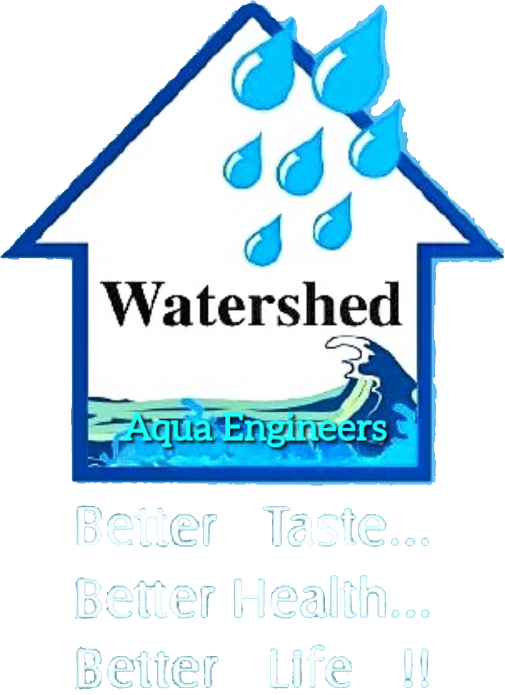 Watershed India Logo